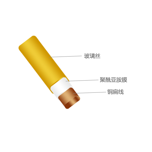 玻璃絲包聚酰亞胺膜包銅扁（圓）線